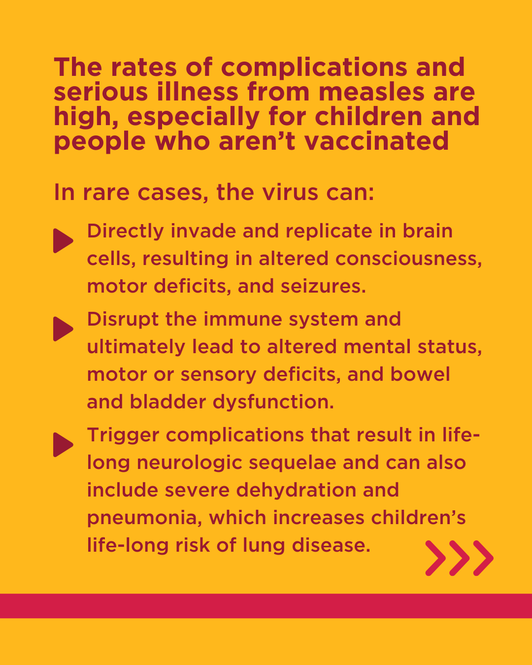 Graphic: Rates of complications from measles are high