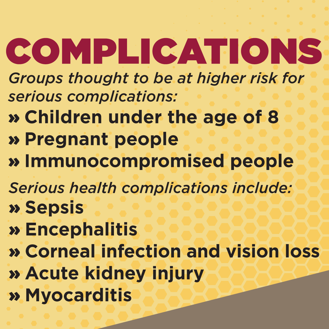 Graphic: monkeypox complications