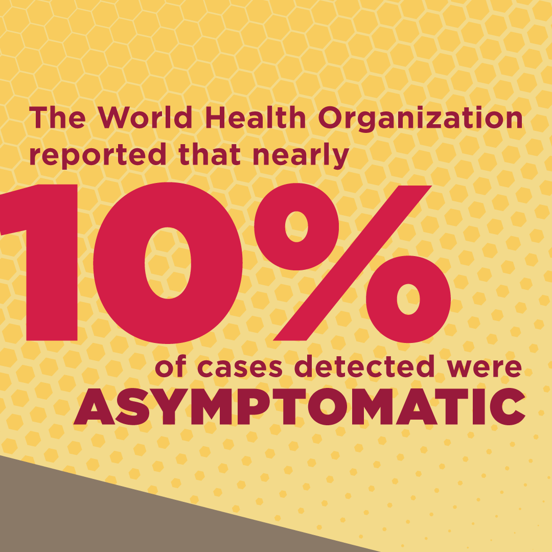 Graphic: 10% of monkeypox cases asymptomatic
