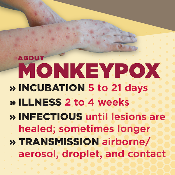 Graphic "About monkeypox"