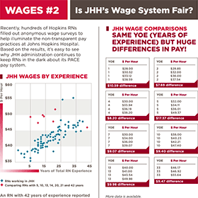 jhh-wages2-220px.png