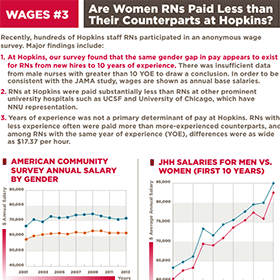 jhh-wages3-220px.png