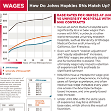 jhh-wages1-220px.png