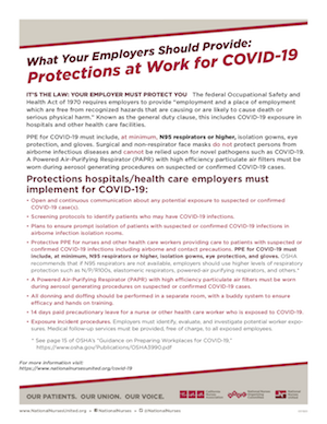 Nurses Know Your Rights in the Workplace Flier