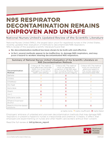 Document "N95 Respirator Decontamination Remains Unproven and Unsafe"