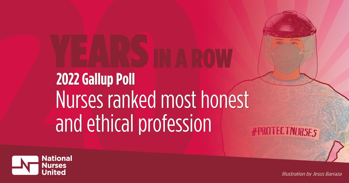 Graphic - 20 years in a row, nurses ranked most honest and ethical professions