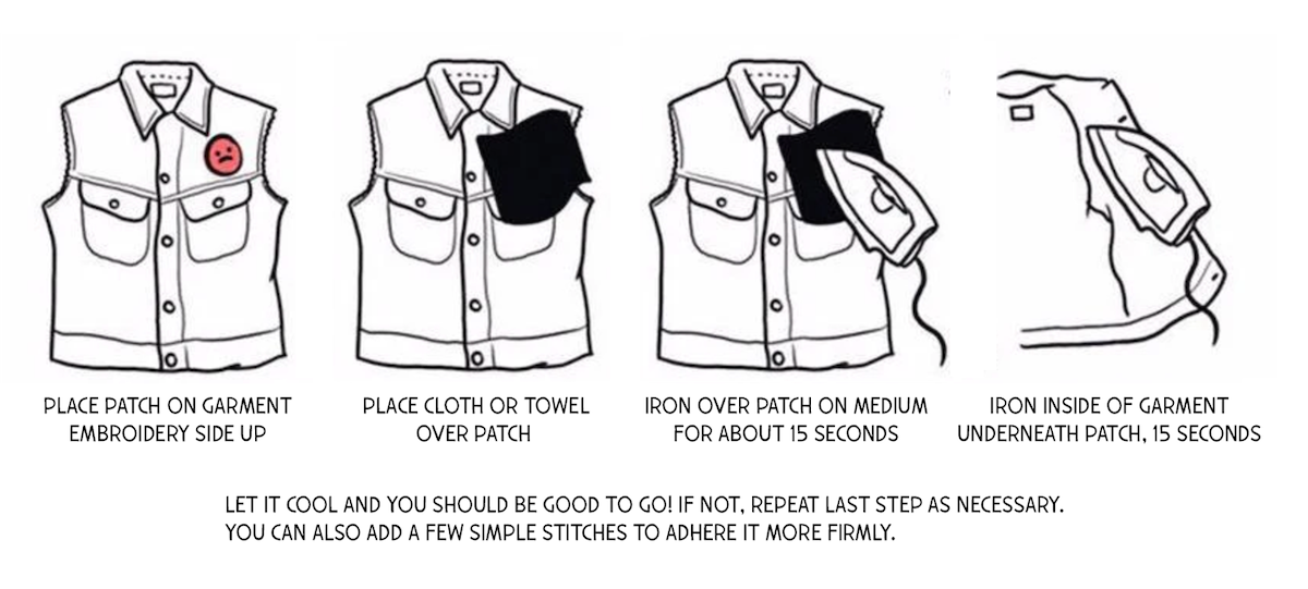 Graphic, "How to Iron on Patches" step-by-step.