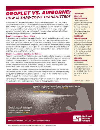 Droplet vs. Airborne: How is SARS-CoV-2 Transmitted?