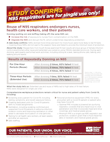 Reuse of N95 respirators endangers nurses, health care workers, and their patients