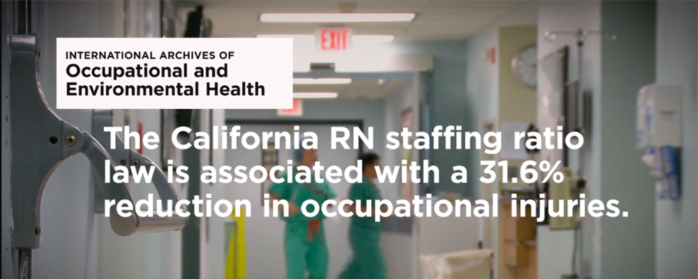 Graphic: The California RN staffing ratio law is associated with a 31.6% reduction in occupational injuries.