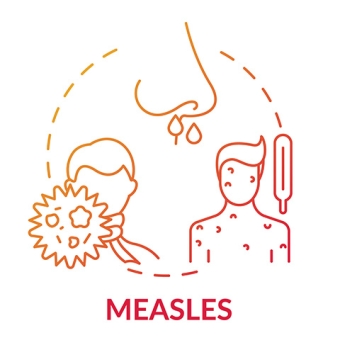 Measles trasnmission graphic