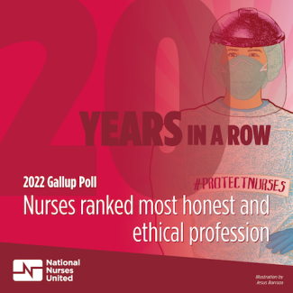 Graphic - 20 years in a row, nurses ranked most honest and ethical professions